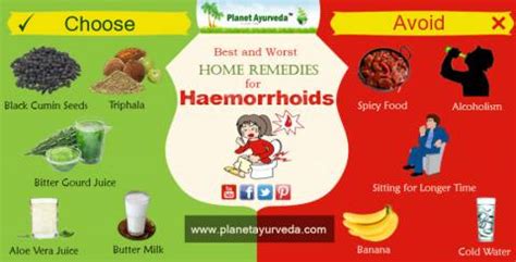 7 Best and Worst Home Remedies for Haemorrhoids | ArticleCube