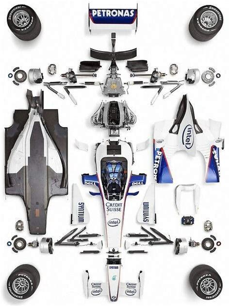 All parts of an f1 car | Formula 1 car, Formula racing, Race cars