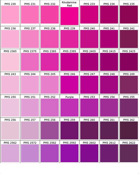 Pantone ® Matching System Color Chart PMS Colors Used For Printing Use this guide to assist your ...