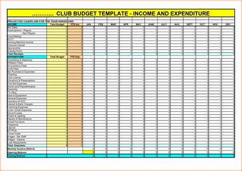 Rental Property Tracker Spreadsheet within Rental Property Tracking ...