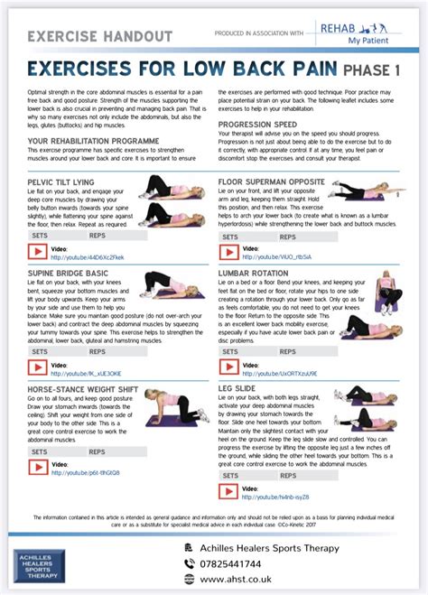 Exercises for Low Back Pain - Achilles Healers - Whitefield - Bury