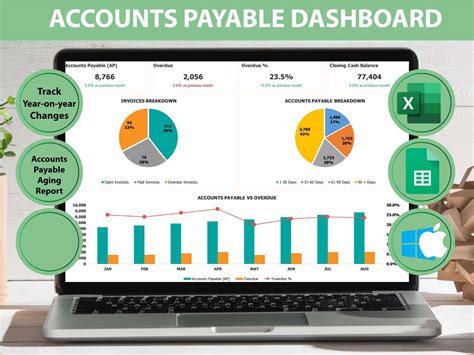 Neat Info About Accounts Payable Dashboard Excel Template - Webunit