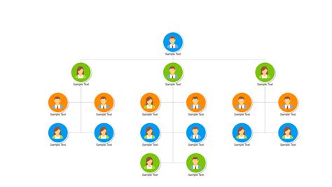 Organizational Radial Chart