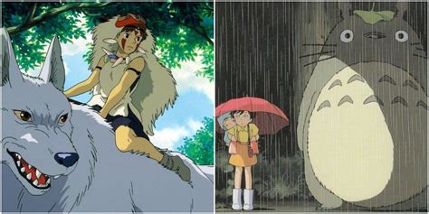 10 Best Anime Movies On Netflix, Ranked | Game Rant