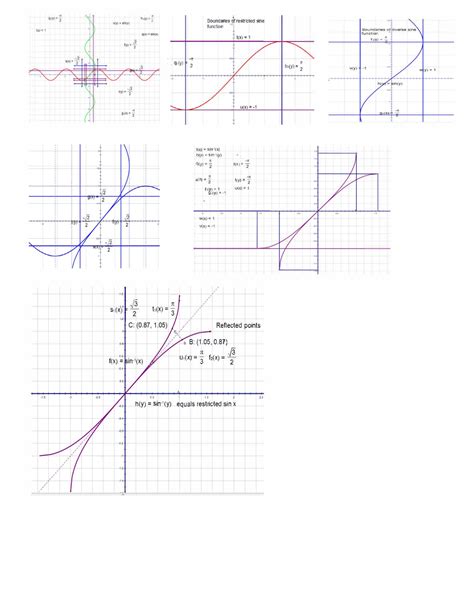 inverse sine - Mr Cook's Math