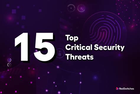 15 Top Cyber Security Challenges Businesses Must Know