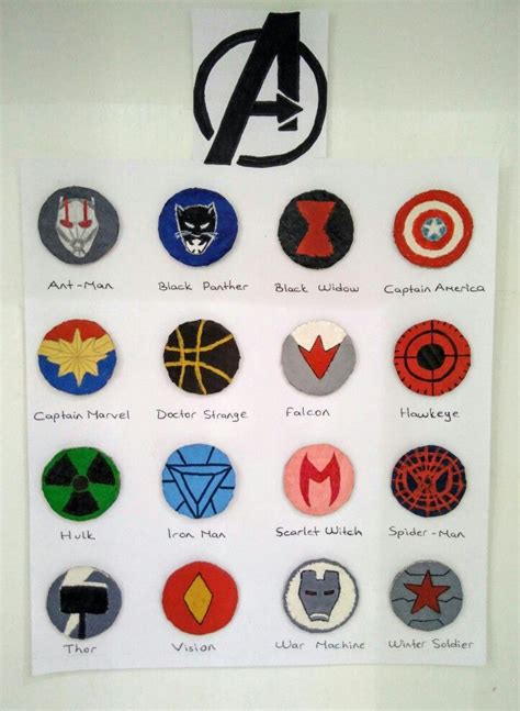 How To Draw The Marvel Logo at How To Draw