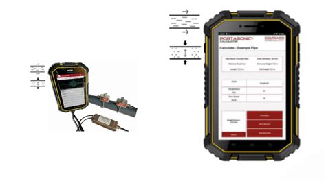 Ultrasonic Flow Meter: What Is It? How Does It Work? - DataFileHost