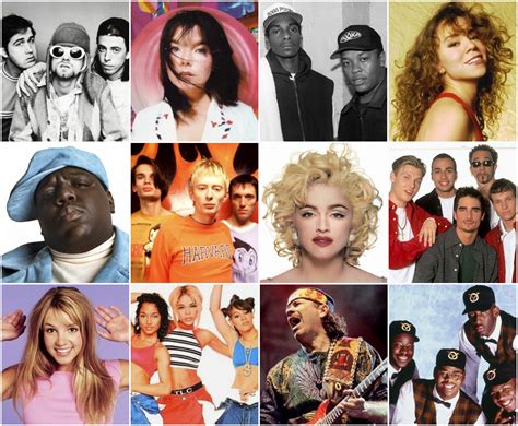 Full List: The 100 Best Songs of the 1990S (As Voted By Pitchfork ...