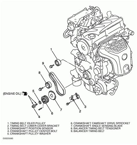 2003 Mitsubishi Outlander Engine Diagram | Mitsubishi outlander ...