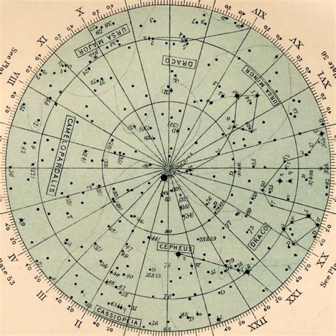 Astrology and Star Charts | Star chart, Star map, Antique prints