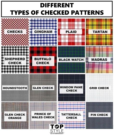 Different Types of Checked Patterns | Plaid, Tartan, Fashion vocabulary