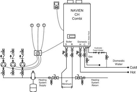 Combi Boiler: Combi Boiler Piping Diagram