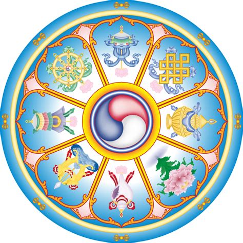 The Eight Auspicious Signs | Mật tông, Phật giáo tây tạng, Đạo giáo