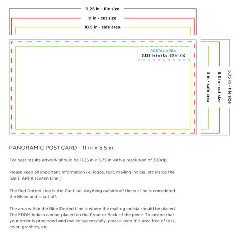 EDDM® Real Estate Templates