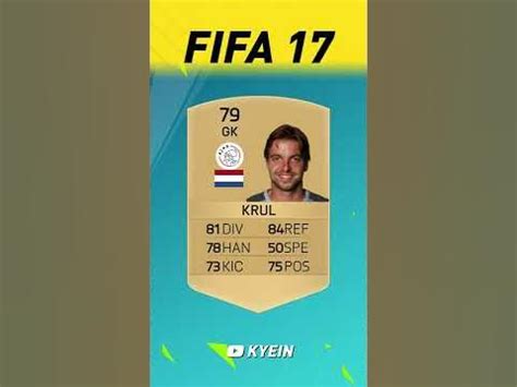 Tim Krul - FIFA Evolution (FIFA 10 - FIFA 22) - YouTube