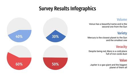 Survey Results Infographics for Google Slides and PowerPoint