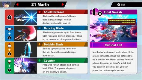 Marth - Super Smash Bros. Ultimate Walkthrough - Neoseeker