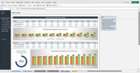 Risk Management Dashboard Excel Template, Excel Risk Metrics Report ...