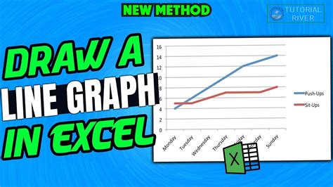 How to draw a line graph in excel 2023 excel graph – Artofit