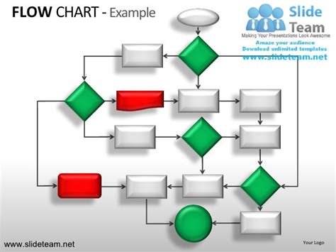 Decision Flow Chart In PowerPoint
