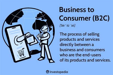 B2C: How Business-to-Consumer Sales Works, Types, and Examples