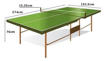Medidas de cancha de Ping Pong (tenis de mesa) | Mesa de ping pong ...
