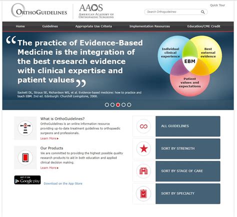 Orthopaedic Evidence-Based Medicine - OrthoInfo - AAOS