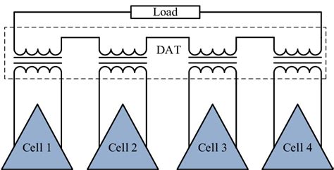 Four-power cell configuration for the power cell switching technique ...