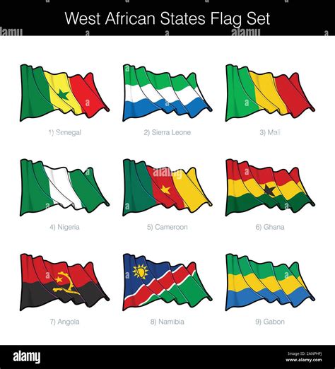 Senegal Flag And Meaning