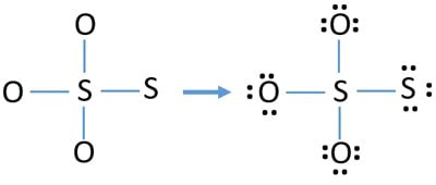 S2O32- (Thiosulfate) Lewis Structure