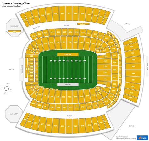 Heinz Field Seating Chart - RateYourSeats.com