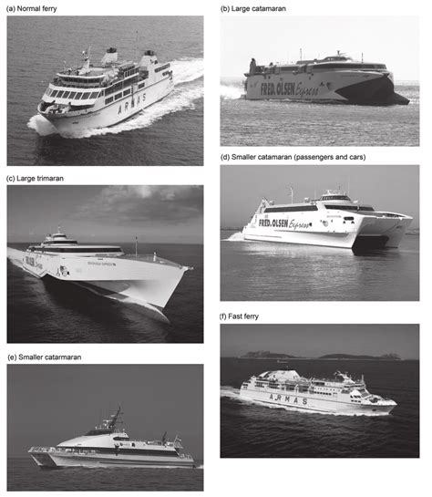 Ferry types operating in the Canary Islands (2007). Photographs (a),... | Download Scientific ...