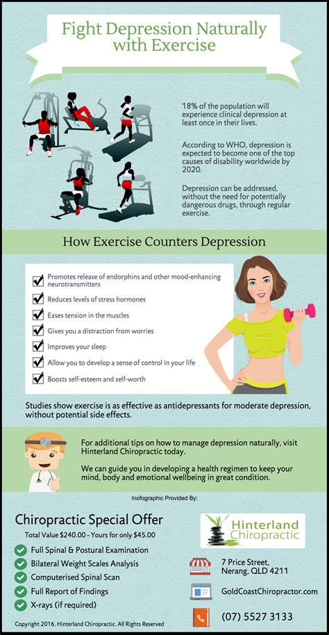 Fight Depression Naturally with Exercise