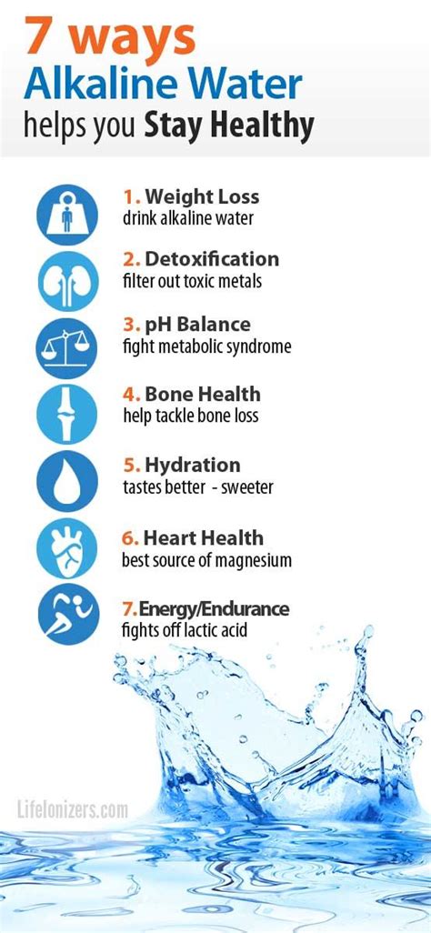 7 ways Alkaline Water helps you stay Healthy | Alkaline water, How to stay healthy, Drinking ...