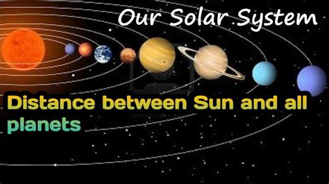 Distance From Earth To Sun - Youtube 19B