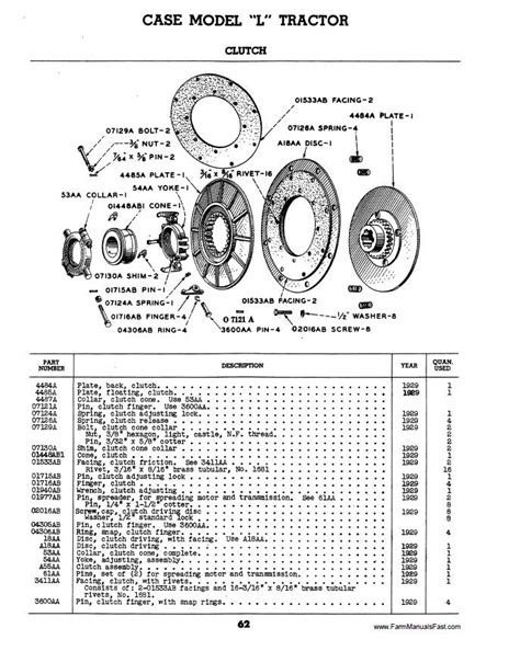 Case L Tractor - Parts Catalog | Farm Manuals Fast