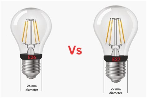 E26 Vs E27 Bulbs - Interchangeable? Not Necessarily! - LEDYi Lighting