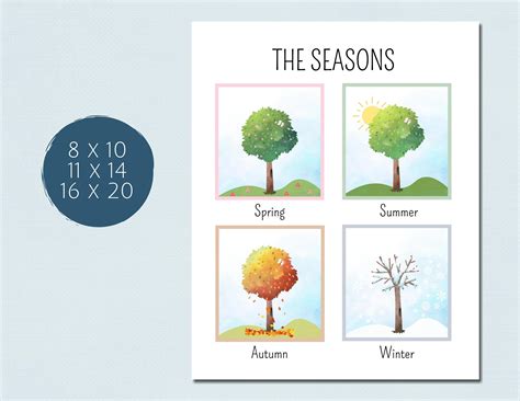 Seasons Chart Printable Seasons of the Year Educational Chart Spring Summer Winter Autumn Wall ...