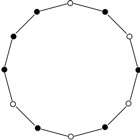 abstract algebra - Help With Algebraic Properties of 12-sided Regular ...