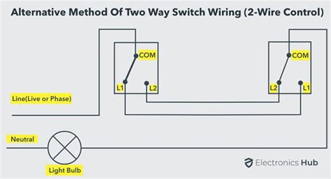 Easy To Understand Way Switch Wiring: (2023), 49% OFF