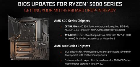 AMD Ryzen 5000 Zen 3 support is rolling out for ASUS, ASRock, Biostar ...