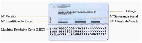 Cartão do Cidadão | vcportugalpoa