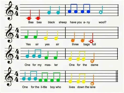 8 best Fisher price xylophone songs images on Pinterest | Sheet music, Songs and Children songs