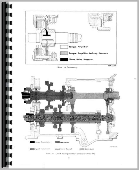 Farmall 706 Wiring Diagram - Wiring Diagram Pictures