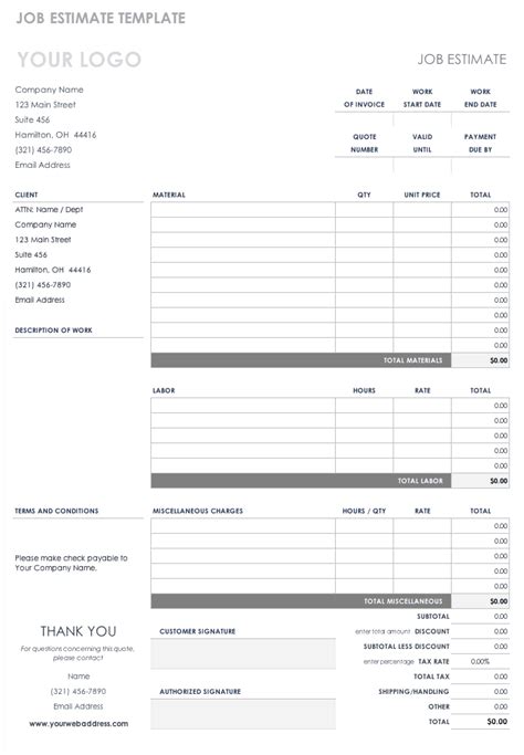 Construction Cost Estimate Template Database