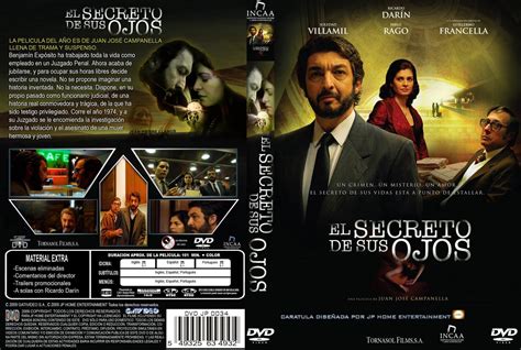 Todos Sus Ojos Sobre Mi Pelicula Completa En Español - Consejos Ojos