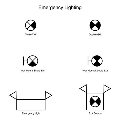 Emergency Light Symbol Autocad | ubicaciondepersonas.cdmx.gob.mx