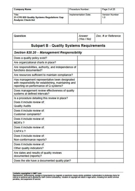 FDA QR Internal Audit Checklist – My WordPress