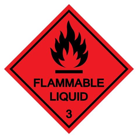 Flammable Liquid Signs